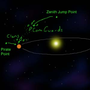 Star map showing Inner Sphere/Clan deployments